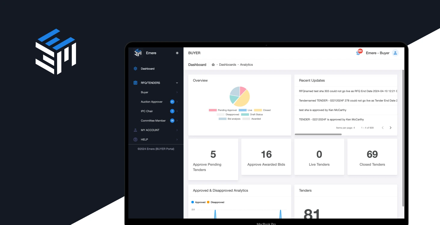 Emere Procurement case study